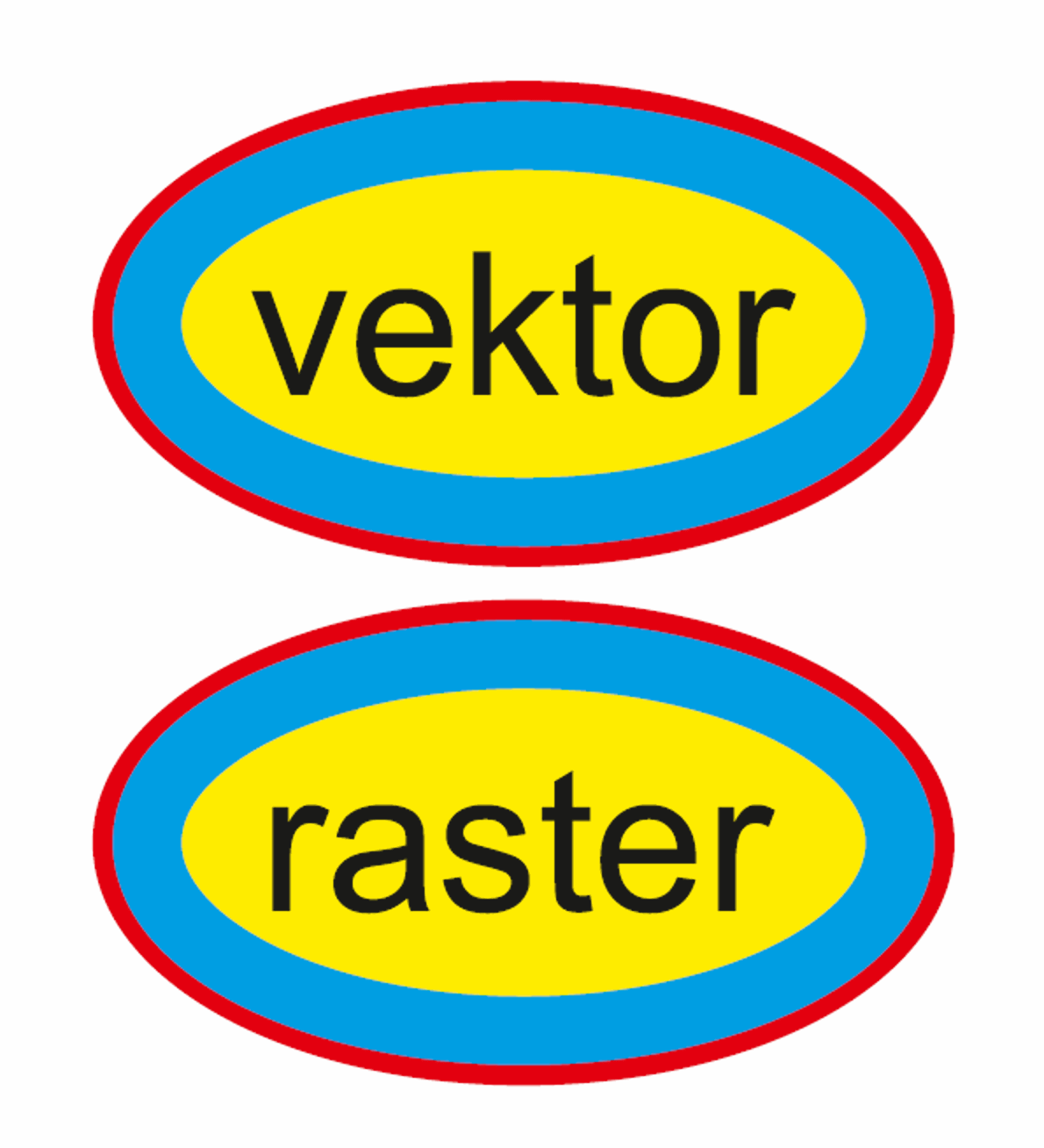 Vektor Normal